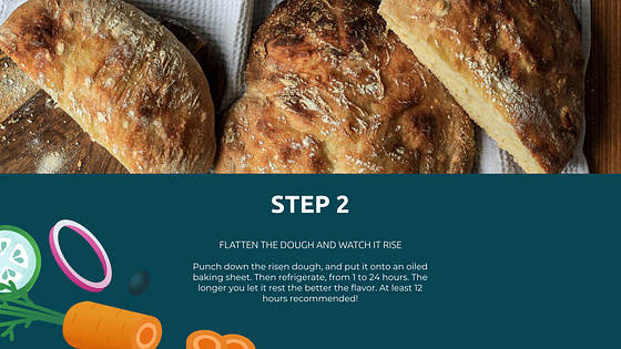 Cooking Workshop Slide Deck