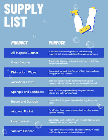 Cleaning Project Proposal Template
