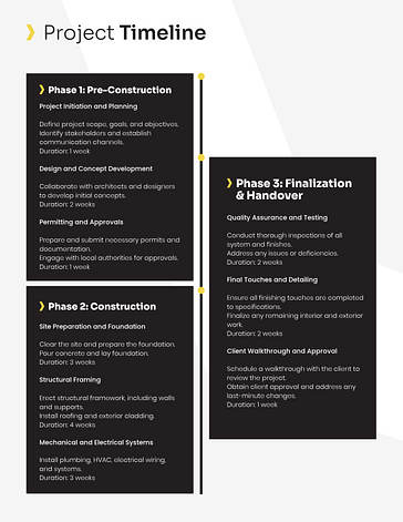 Construction Project Proposal Template