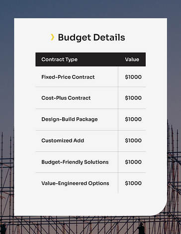 Construction Project Proposal Template