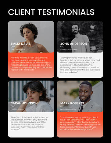 Professionelles Verkaufsangebot Vorlage