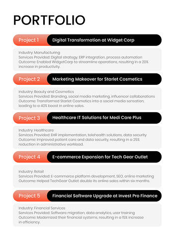 Professionelles Verkaufsangebot Vorlage