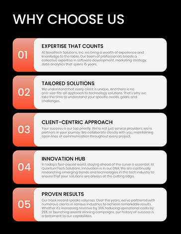 Professionelles Verkaufsangebot Vorlage