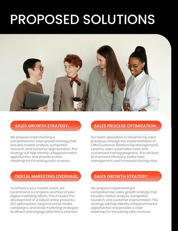 Professionelles Verkaufsangebot Vorlage