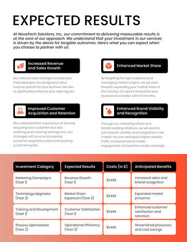 Professionelles Verkaufsangebot Vorlage