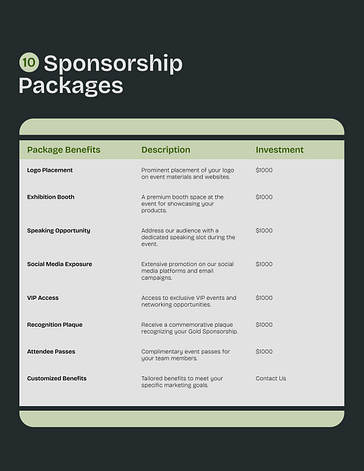 Sponsorship Proposal Templates