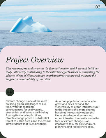 Academic Research Proposal Template