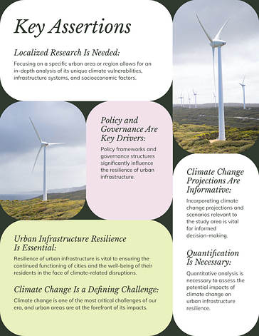 Academic Research Proposal Template