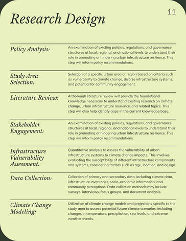 Academic Research Proposal Template