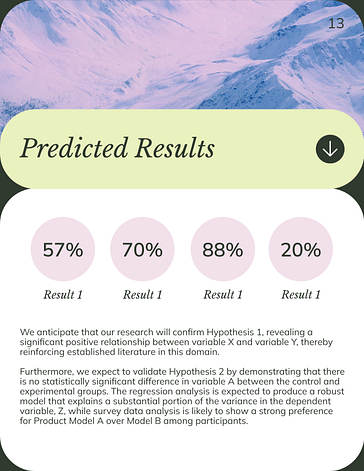 Academic Research Proposal Template