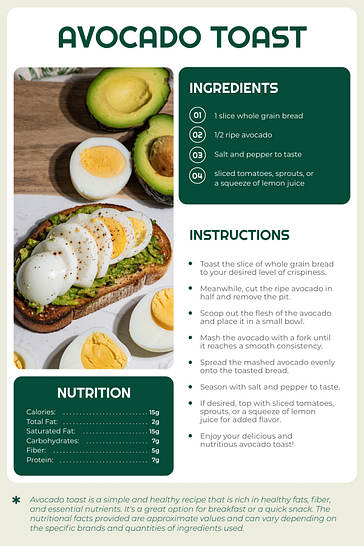 Diyet Yemek Tarifi Kartları