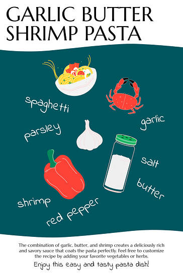 Picture Perfect Recipe Cards