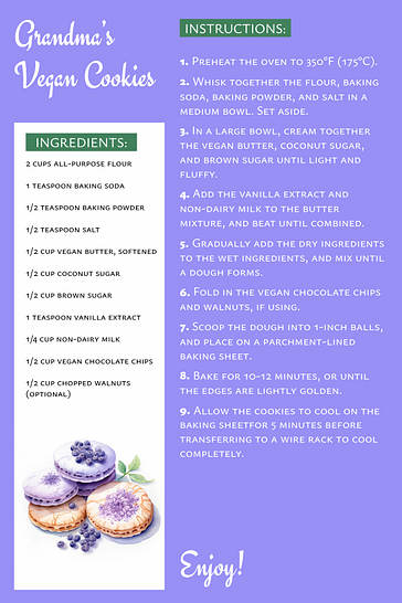 Carte de recettes aquarelle