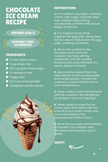 Carte de recettes aquarelle