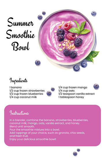 Carte de recettes aquarelle