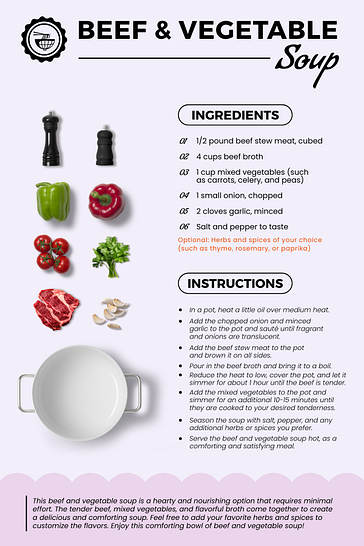 Taste in Focus Recipe Cards