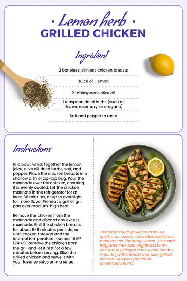 Taste in Focus Recipe Cards