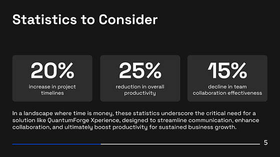 Modern Pitch Deck Presentation