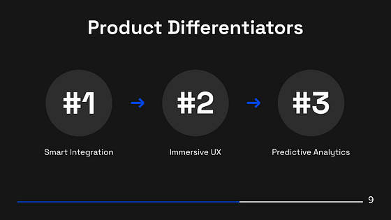 Modern Pitch Deck Presentation