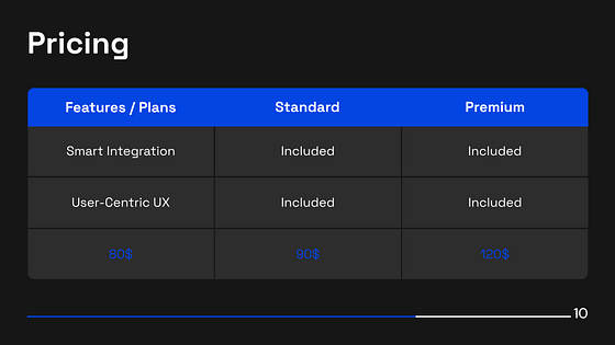Modern Pitch Deck Presentation