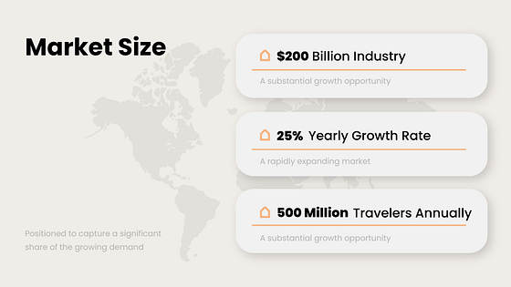 Property Rental Pitch Presentation