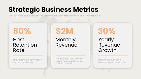 Property Rental Pitch Presentation