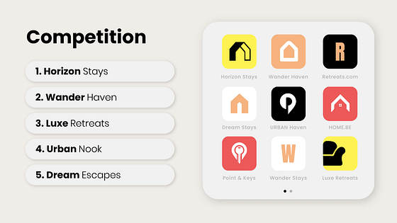 Property Rental Pitch Presentation