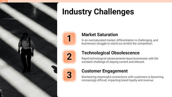 Präsentation eines Verkaufsgesprächs