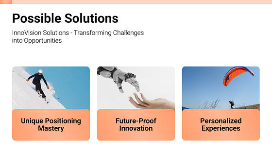 Präsentation eines Verkaufsgesprächs