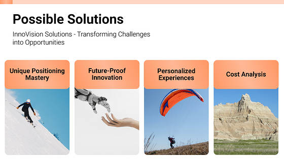 Präsentation eines Verkaufsgesprächs