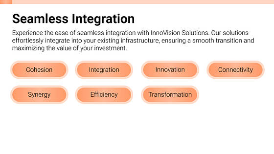 Präsentation eines Verkaufsgesprächs