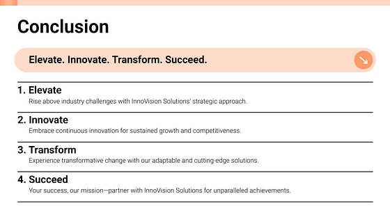 Präsentation eines Verkaufsgesprächs