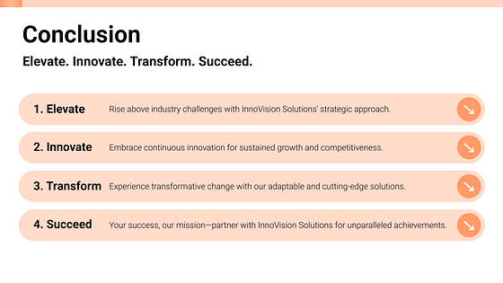 Präsentation eines Verkaufsgesprächs