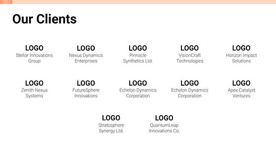 Präsentation eines Verkaufsgesprächs