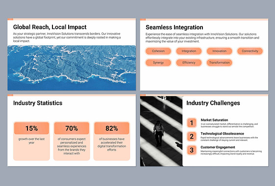 Präsentation eines Verkaufsgesprächs