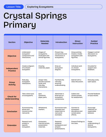 Modèles de plans de cours pour école maternelle