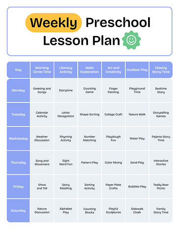 Modèles de plans de cours pour école maternelle