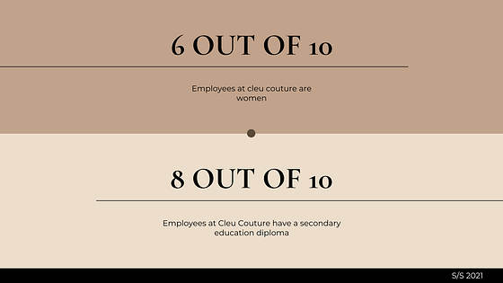 Fashion Line Presentation Pack