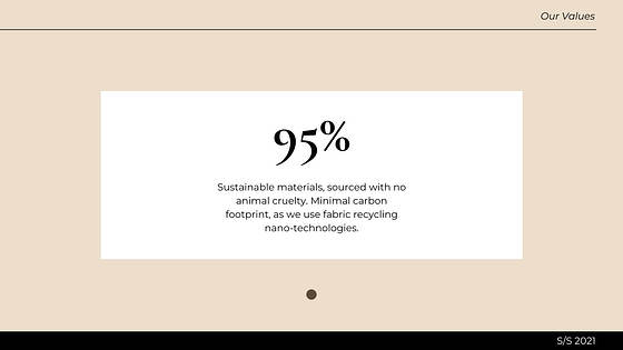 Fashion Line Presentation Pack