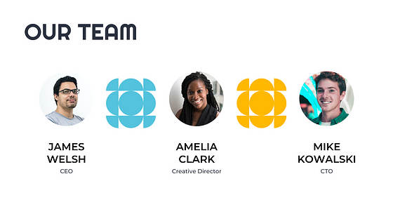 年間事業報告書のスライド