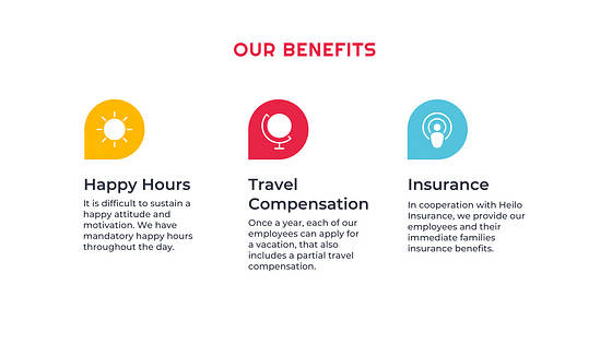 年間事業報告書のスライド