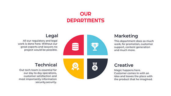 年間事業報告書のスライド