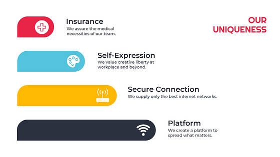 年間事業報告書のスライド