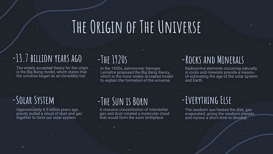 Sonnensystem Lehrfolien
