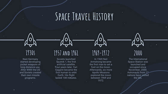 Sonnensystem Lehrfolien