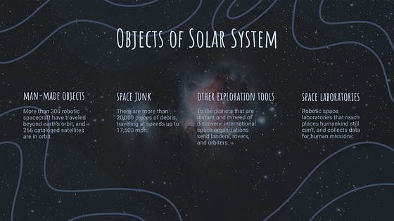 Sonnensystem Lehrfolien