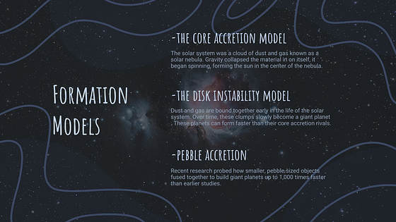 Sonnensystem Lehrfolien