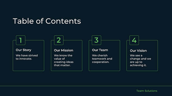 Team Assessment Slide Deck