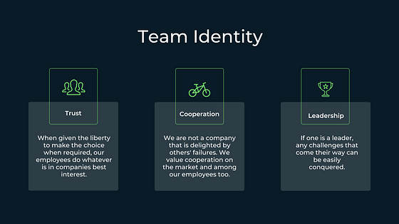 Team Assessment Slide Deck