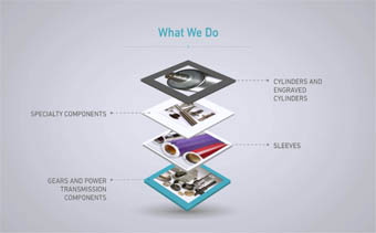 Template Thumb Image